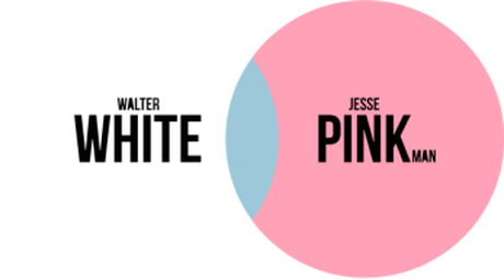Nadruk White and Pink - Przód