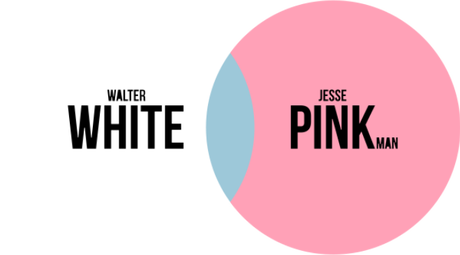 Nadruk White and Pink - Przód
